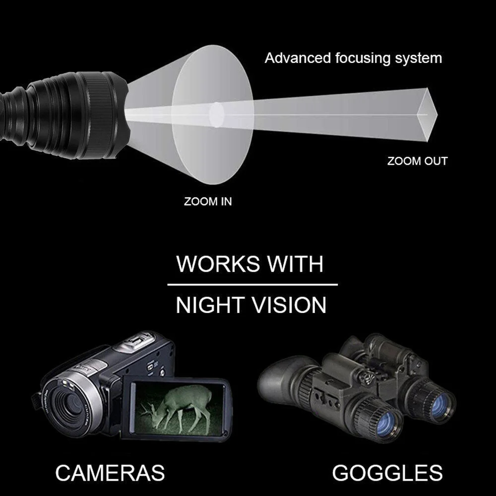 Senter IR T21 200 Yard Dengan  - Hunting Thermal Imaging Scope ulasan dan harga