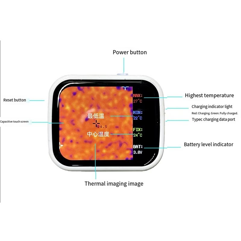 ABVG-320 X 240, Alat Pencitraa - Underfloor Heating Thermal Detector ulasan dan harga