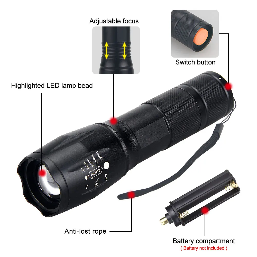Lampu LED taktis hijau/merah/p - Hunting Thermal Imaging Scope ulasan dan harga